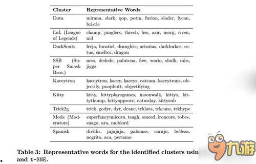 美女主播的奶头,揭秘美女主播的吸睛秘诀